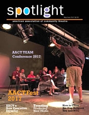 Spotlight cover